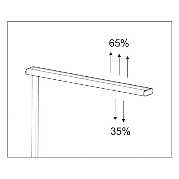 Maul MAULjet ledvloerlamp wit 8257402 424841 - 3